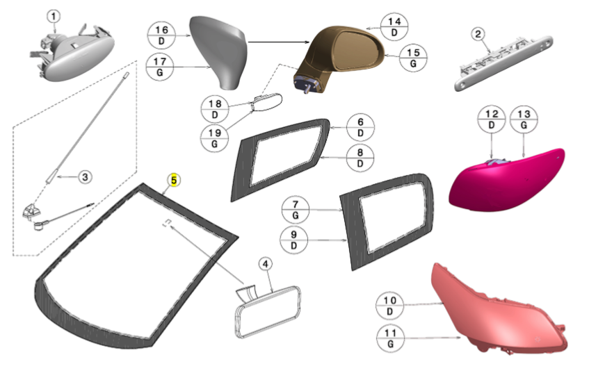 Schéma Pare-brise Jdm Aloes et Roxsy